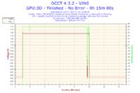 Nowy komputer z Intel i5-3330 i Radeon HD 7950 zawiesza się i wyłącza losowo