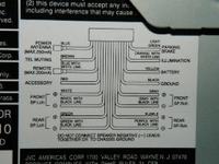 Jak podłączyć Parking Break w radiu JVC KW-AVX710 bez zielonego kabla?