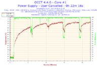 Czy Athlon 64 x2 6000+ ograniczy Radeon HD 7750 lub GeForce GT440?