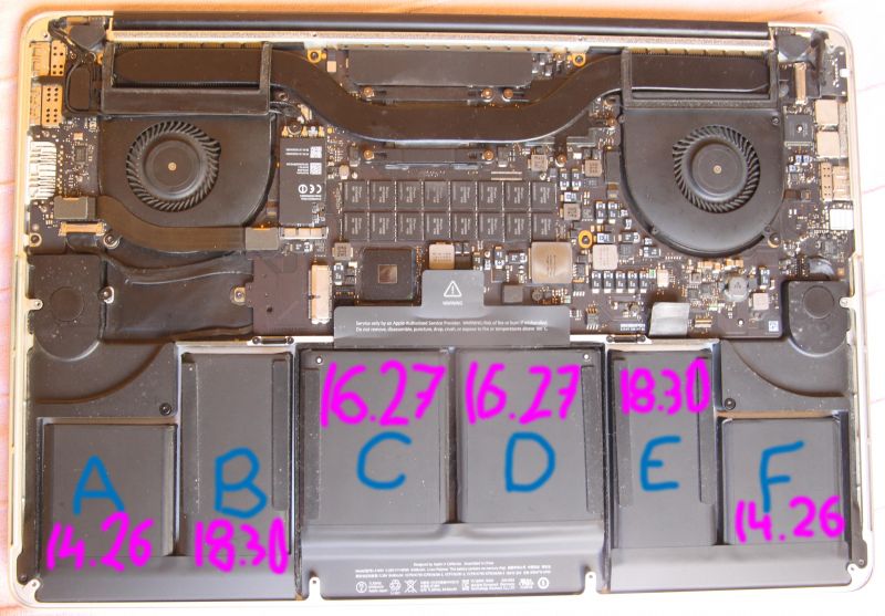 View of an open laptop with visible battery cells labeled as A, B, C, D, E, and F with given capacities.