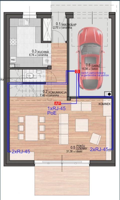 Ocena koncepcji sieci LAN/WLAN z routerem i switchem - prośba o opinie