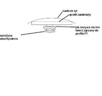 Astra F Kombi - Nazwa części trzymającej sprężynę amortyzatora od góry?