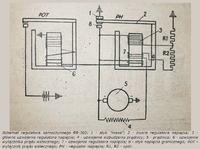 Daihatsu Rocky 2,8TD - Nie włączający się regulator napięcia