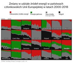2019.09.14 Manifestacja w sprawie energetyki atomowej w Polsce 2019.09.14 Manifestacja w sprawie energetyki atomowej w Polsce