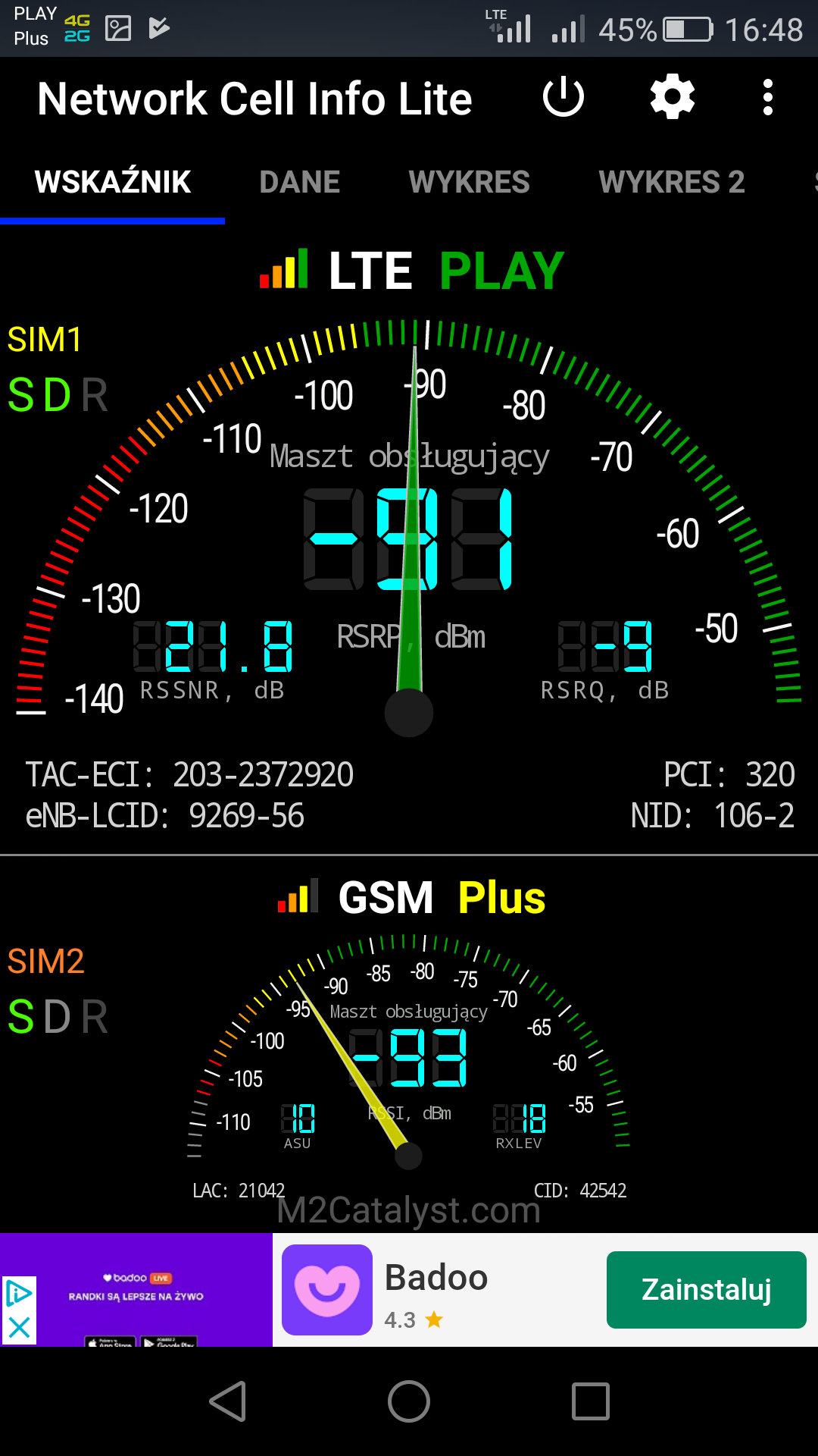 Jaki zamiennik dla TPLink Archer MR400 do LTE w Orange?