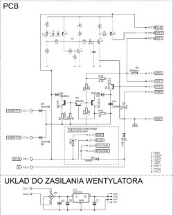 Schemat elektryczny układu zasilania i sterowania wentylatora z oznaczeniami komponentów.