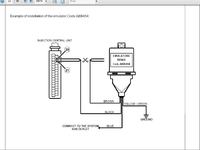 Leonardo millenium AEB 175 Emulator Renix 454