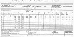 Czy jeden pomiar (rezystancja izolacji) przy pomiarach odbiorczych mieszkania dew. wystarczy?