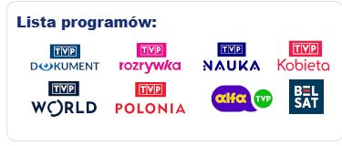 Lista logo kanałów TVP: Dokument, Rozrywka, Nauka, Kobieta, World, Polonia, Alfa TVP i Belsat