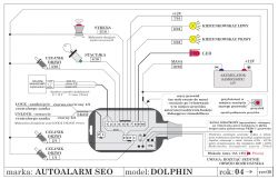 Autoalarm, GSM, GPS, centralny zamek, sterowanie Webasto