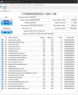 Crucial MX500 - Diagnostyka dysku SSD