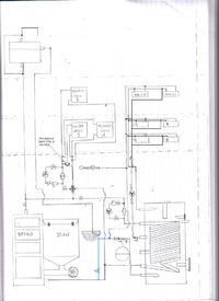 Defro Duo Uni 35kW Boiler: Choosing Inflow Pipe Diameter for 6-8 Circuit Manifolds in 240m² Home