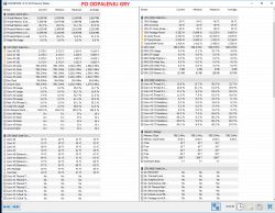 Fortnite Crashing Issues on New PC - Intel i5 4460, HD Graphic 4600, Asus H97 Plus, 2x4GB RAM