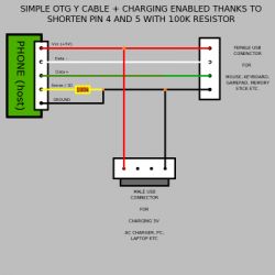 USB OTG Host Adapter with Smartphone/Tablet Power Supply & Charging Capability