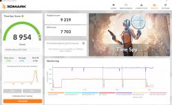 Wyniki testu 3DMark Time Spy dla NVIDIA GeForce RTX 3060 z wynikiem 8954.