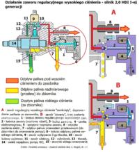 PEUGEOT 306 2.0 HDI check engine control, there are still moments after switchin