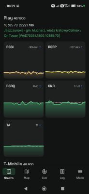 Internet 5G/LTE 49.825762,19.498262 - Play czy inny operator i ZTE MC889?