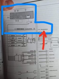 Montaż separatora do niefabrycznego radia: podłączenie kabla REMOTE TURN-ON do zasilania