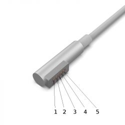 Złącze MagSafe z widocznymi pięcioma stykami, oznaczone cyframi od 1 do 5.