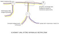 Psucie się wyjść HDMI w amplitunerze Psucie się wyjść HDMI w amplitunerze