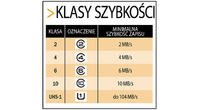 Jak ustawić w aparacie najlepszą jakość zdjeć?