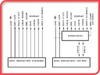Concert 2 - Zamiana Chorus na Concert 2, tył i subwoofer raz działa raz nie
