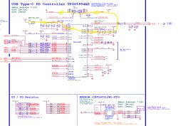 Schemat sterownika USB Type-C PD TPS65994AD z oznaczonymi ścieżkami zasilania