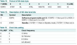 TEA5767 radio module from NXP - V1 TEA5767 radio module from NXP - V1