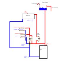 Central heating installation - the diagram to be checked - Please check the diag Central heating installation - the diagram to be checked - Please check the diag