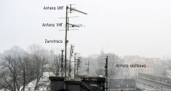 Nieprawidłowy odbiór MUX 3 - cykliczne zakłócenia Nieprawidłowy odbiór MUX 3 - cykliczne zakłócenia