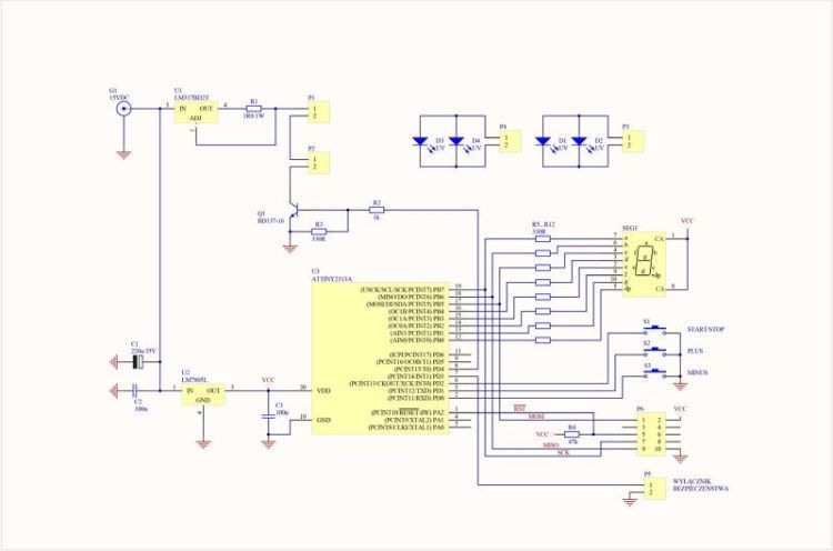 Diody LED do sterylizacji za pomocą światła UV-C Diody LED do sterylizacji za pomocą światła UV-C