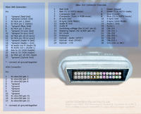 kabelek z av do vga xbox360