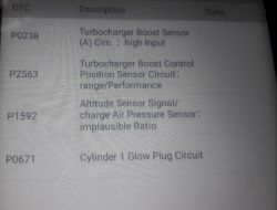 VW Passat CC 2.0 TDI traci moc - błędy P2563, P0238, kontrolka świec żarowych