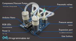 Programmable air - programowalny system pneumatyczny dla Raspberry Pi
