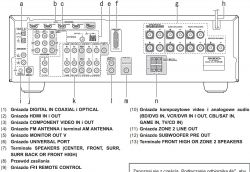 Streaming WIFI lub Bluetooth dla amplitunera Onkyo TX-SR508