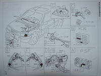 Peugeot 106 - Kierunkowskazy