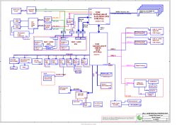 Schemat blokowy płyty Dell Precision 7740 z CPU Intel, PCH, DDR4 i magistralami USB/PCIe