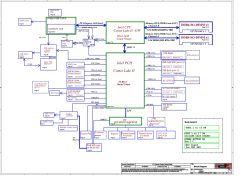 Schemat blokowy płyty głównej laptopa z procesorem Intel Comet Lake H i chipsetem Intel PCH HM470.