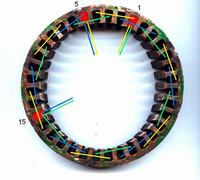 Gdzie znaleźć informacje o przewijaniu stojana alternatora?