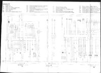 Jak podłączyć układ zapłonowy w buggy z silnikiem Opel Astra C14ZN?