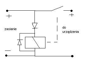 Zabezpieczenie przed omyłkową odwrotną polaryzacją