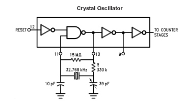 CD4060 - Wybór kwarcu 3.2768MHz czy 32.768kHz dla stabilności?