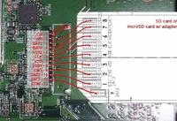 TomTom One 1GB - Jak zwiększyć pamięć wewnętrzną bez slotu kart?
