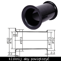 Jak zamontować bass reflex?