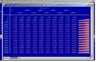 KWP2000 - Odczyt map z mk4 1.9 ALH 90PS, różnice manual/automat?