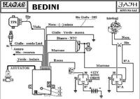 Schemat podłączenia instalacji LPG Bedini
