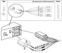 Blaupunkt queens mp56 - subout