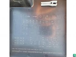 Pokrywa skrzynki bezpieczników samochodu KIA Sorento II z 2012 roku