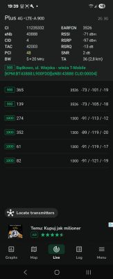 Zrzut ekranu z aplikacji NetMonster z parametrami sygnału 4G Plus LTE-A 900 MHz.