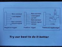 Ford focus kombi 1999 - Montaż uniwersalnego sterownika centralnego zamka